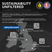 Sustainability Unfiltered - series of lighting events